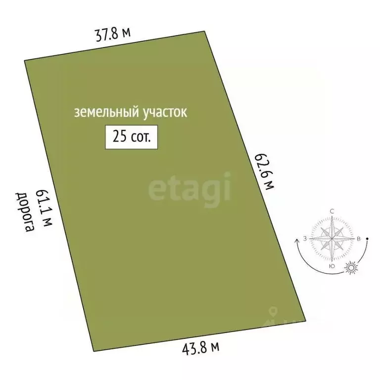 Участок в Крым, Белогорский район, Зеленогорское с/пос, с. Пчелиное ... - Фото 2