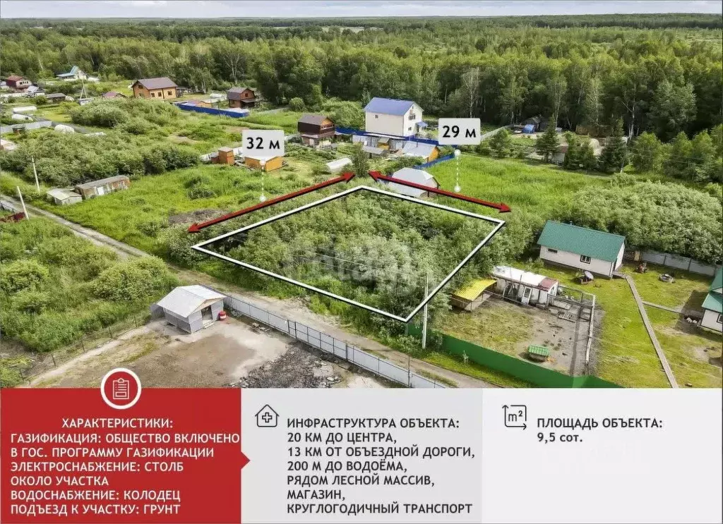Участок в Тюменская область, Нижнетавдинский район, Лесная сказка СНТ ... - Фото 0