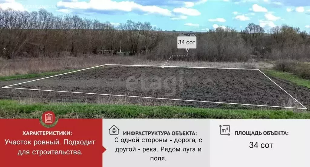 Участок в Волоконовский район, село Голофеевка (34 м) - Фото 1