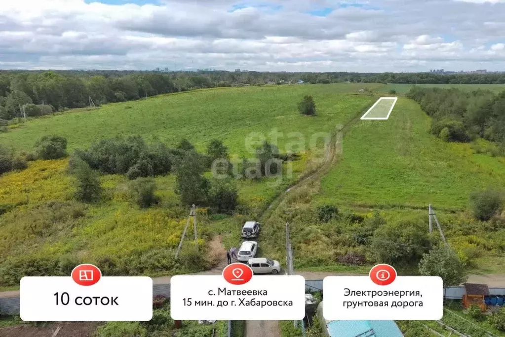 Участок в Хабаровский край, Хабаровский район, Тополевское с/пос, с. ... - Фото 1