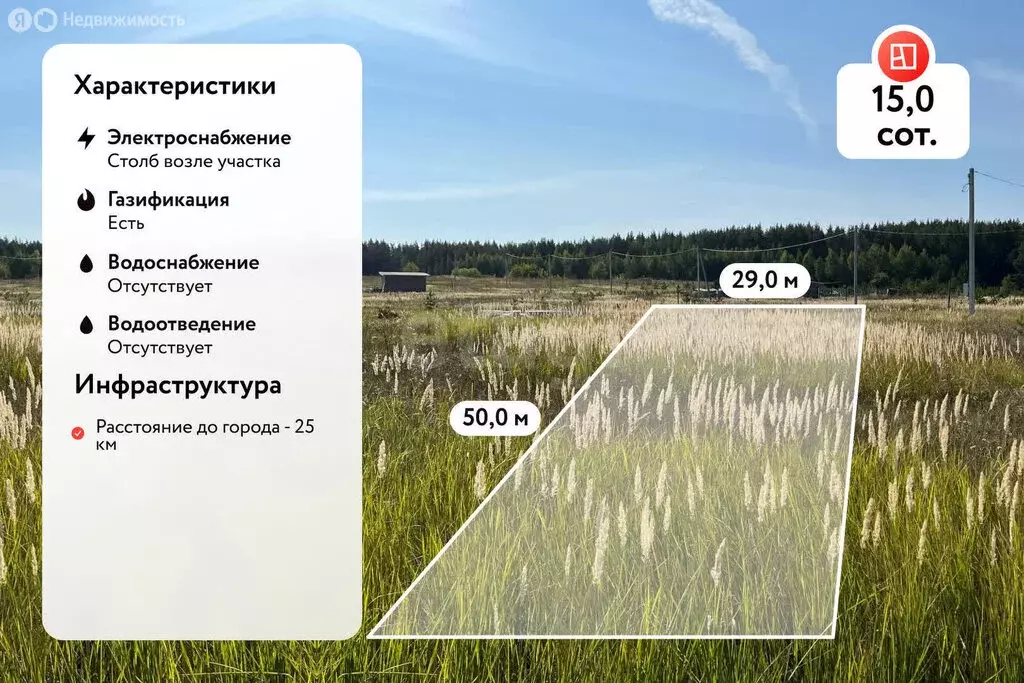 Участок в Луговое, Троицкая улица (15 м) - Фото 0
