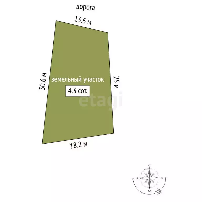 Участок в Севастополь, улица Комбата Гегешидзе (4.28 м) - Фото 1