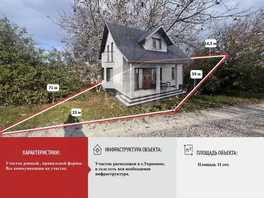 Участок в Крым, Симферопольский район, с. Укромное ул. Набережная ... - Фото 1