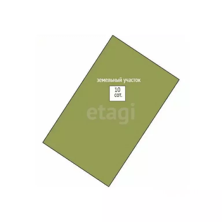 Участок в Свердловская область, Нижний Тагил ул. 3-я Лазурная (10.0 ... - Фото 1