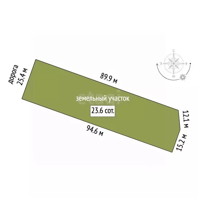 Участок в Крым, Советский район, Пушкинское с/пос, с. Маковка ул. ... - Фото 2