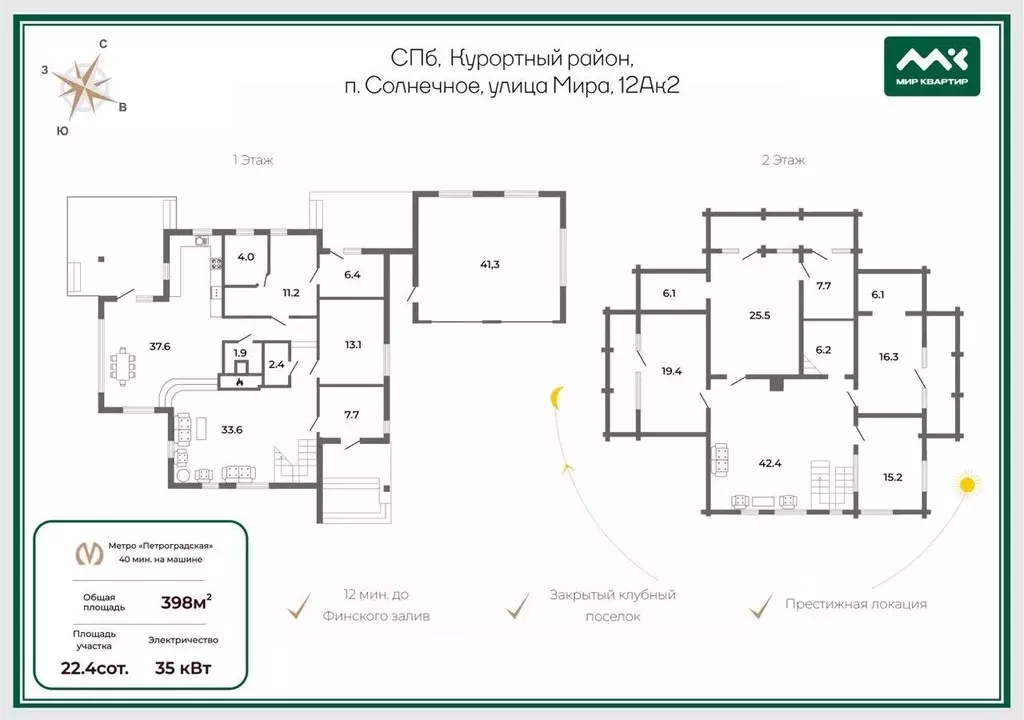 Коттедж в Санкт-Петербург пос. Солнечное, ул. Мира, 12Ак5Б (398 м) - Фото 2