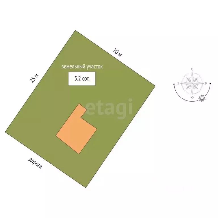 Дом в Омская область, Омск СНТ Фантазия ТСН, аллея 2-я, 36 (47 м) - Фото 1