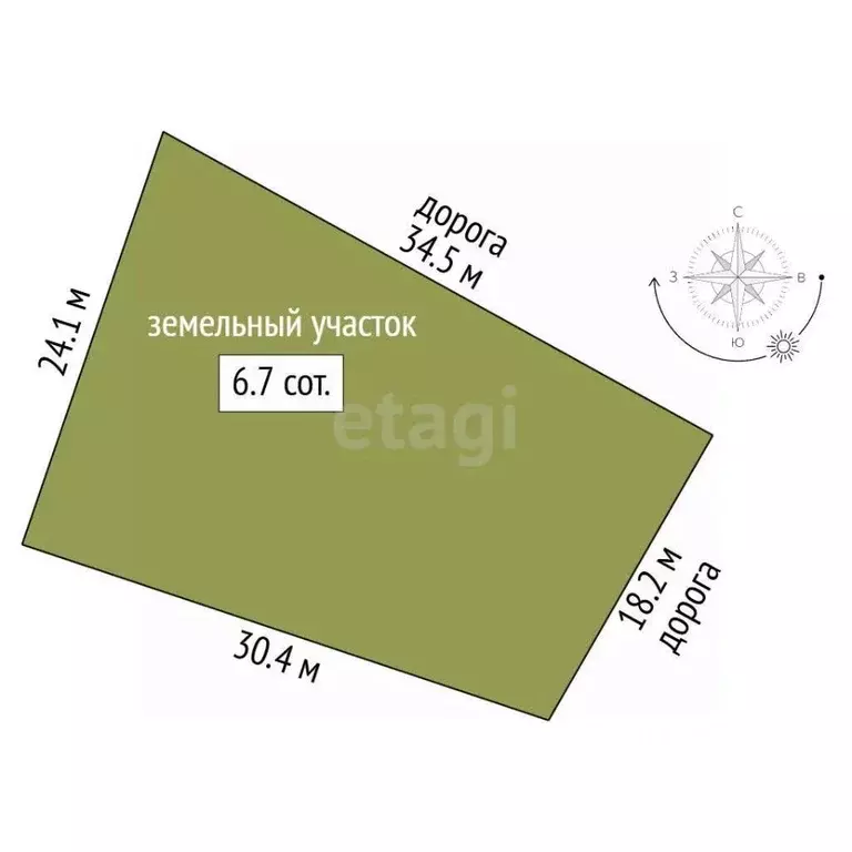 Участок в Краснодарский край, Геленджик городской округ, с. Кабардинка ... - Фото 2