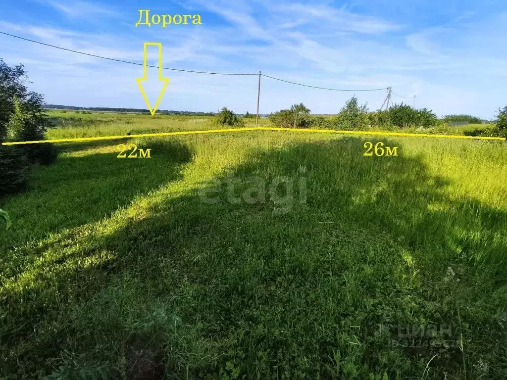 Участок в Вологодская область, пос. Непотягово  (5.0 сот.) - Фото 1