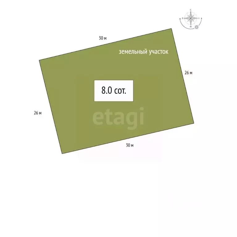 Участок в Новосибирская область, Искитимский район, Быстровский ... - Фото 2