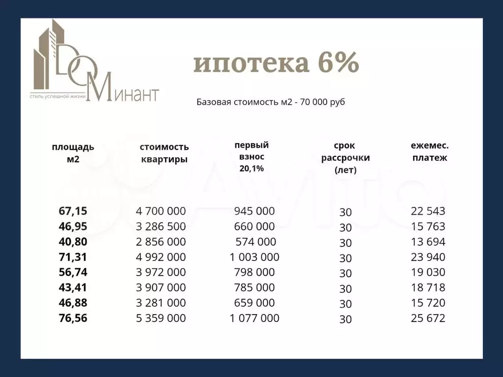 2-к. квартира, 67,2 м, 6/8 эт. - Фото 1