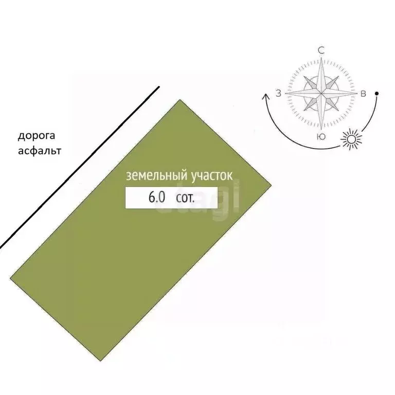 Участок в Крым, Евпатория городской округ, Новоозерное пгт  (6.0 сот.) - Фото 2