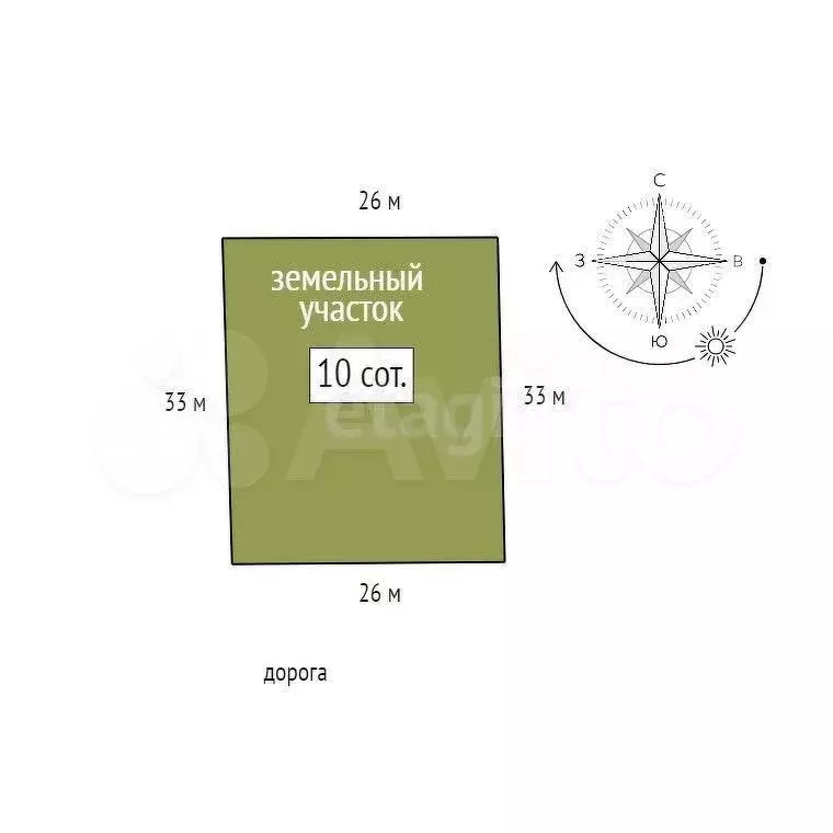Дача 72 м на участке 9 сот. - Фото 0