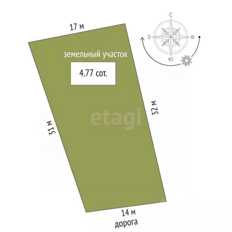 Дом в Орловская область, Орел Имени Мичурина СНТ, 55 (150 м) - Фото 1