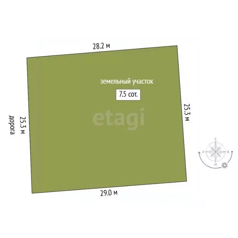 Участок в Тюменская область, Тюменский муниципальный округ, с. ... - Фото 1