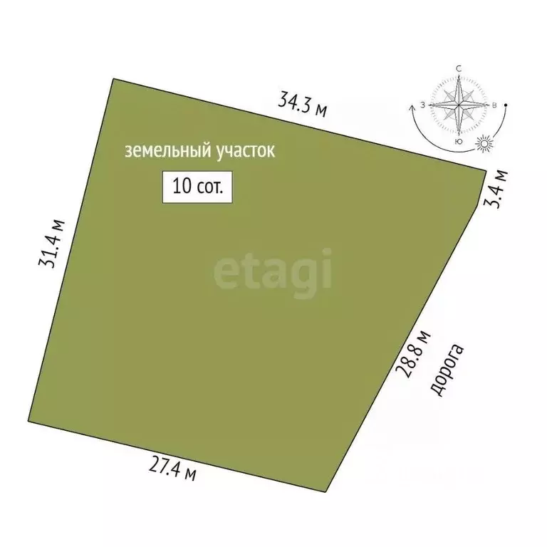 Участок в Крым, Симферопольский район, Перовское с/пос, Изумрудный ... - Фото 2