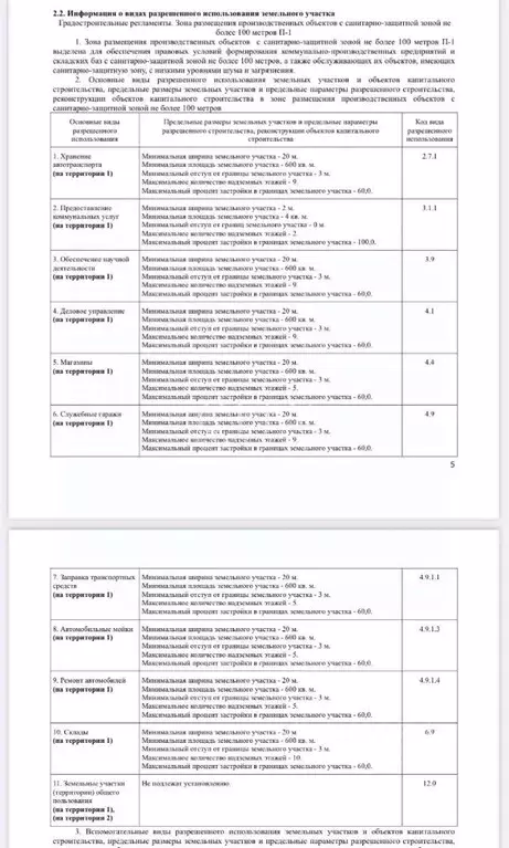 Участок в Тюменская область, Тюмень Старый Тобольский тракт (20.0 ... - Фото 1