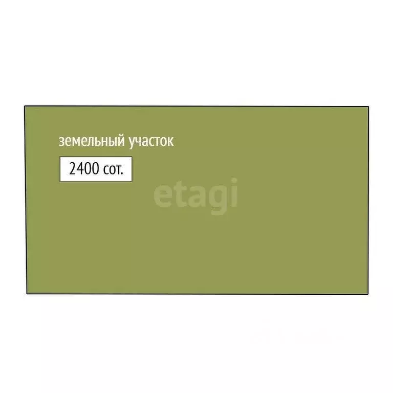 Участок в Нижегородская область, Павловский район, с. Большое Мартово ... - Фото 1