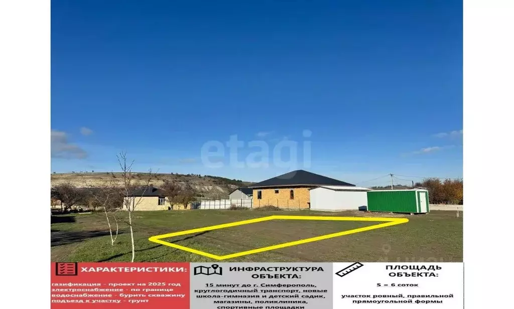 Участок в Крым, Симферопольский район, Чистенское с/пос, Родничок СПК  ... - Фото 1