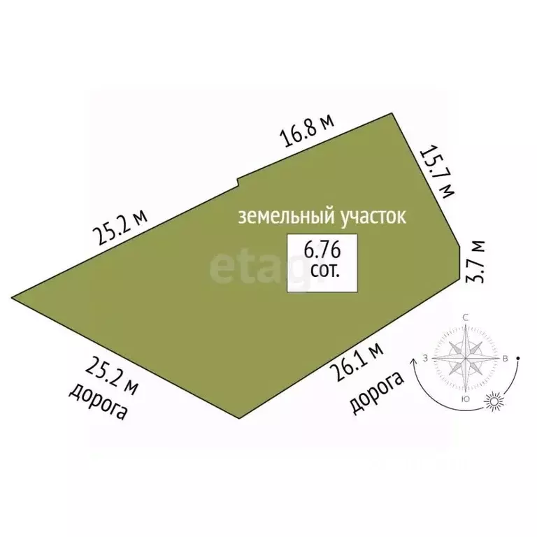 Участок в Ставропольский край, Кисловодск ул. Осипенко (6.77 сот.) - Фото 2