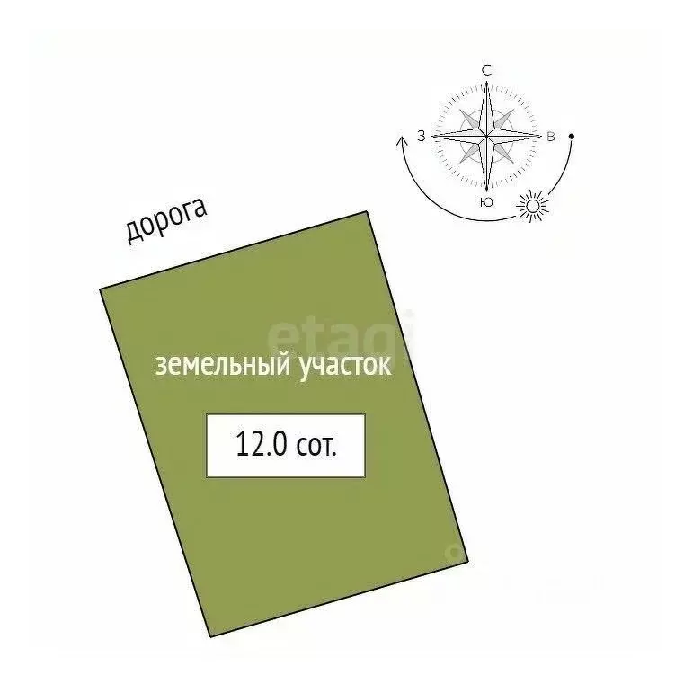 Участок в Ленинградская область, Тосненский район, Федоровское ... - Фото 1