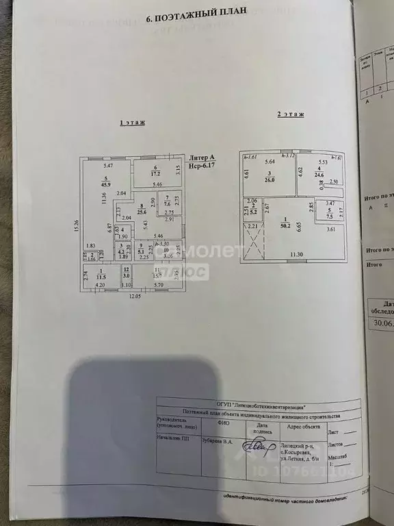 Коттедж в Липецкая область, Липецкий муниципальный округ, с. Косыревка ... - Фото 1