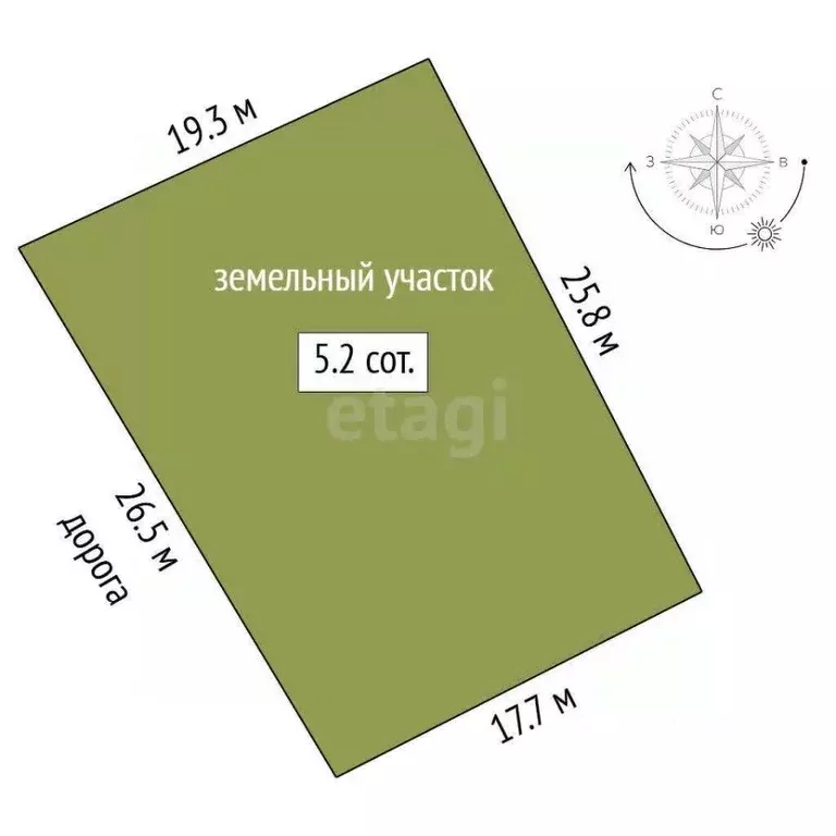 Участок в Тюменская область, Тюмень пос. Букино,  (5.15 сот.) - Фото 1
