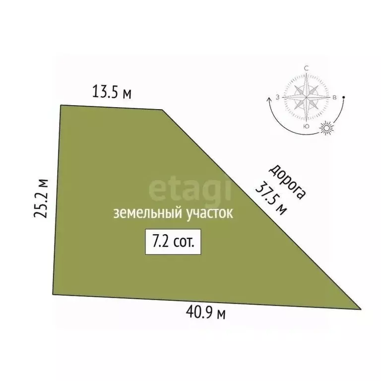 Участок в Крым, Черноморский район, Окуневское с/пос, с. Громово  ... - Фото 2