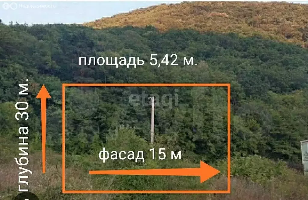 Участок в Краснодарский край, муниципальный округ Анапа, село Сукко ... - Фото 1