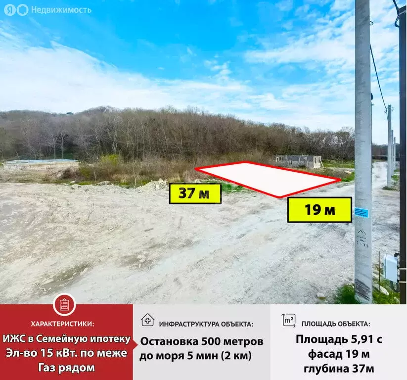 Участок в Краснодарский край, городской округ Новороссийск, село ... - Фото 0
