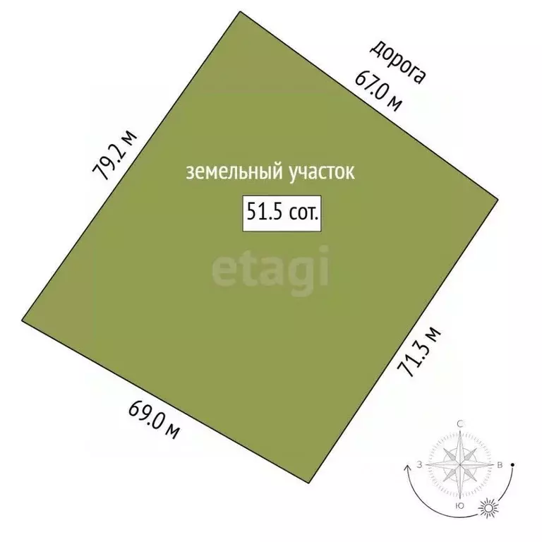 Участок в Тюменская область, Тюменский муниципальный округ, с. Борки  ... - Фото 2