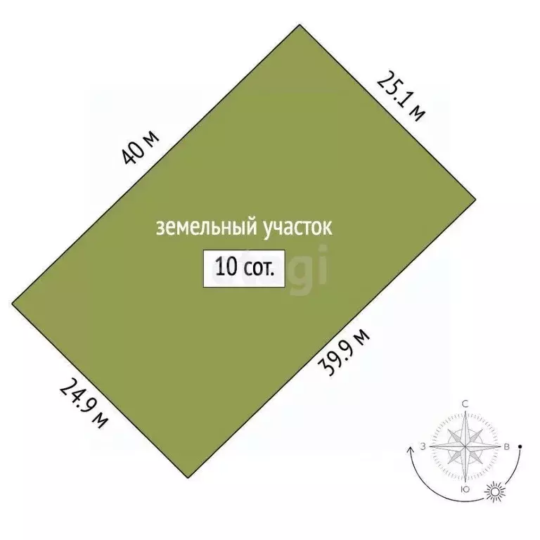 Участок в Крым, Феодосия ул. Якорная (10.0 сот.) - Фото 2