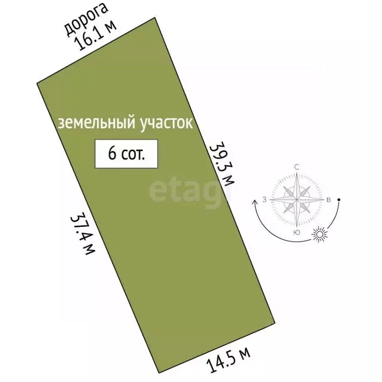 Участок в Крым, Симферопольский район, Трудовское с/пос, с. Ивановка ... - Фото 2