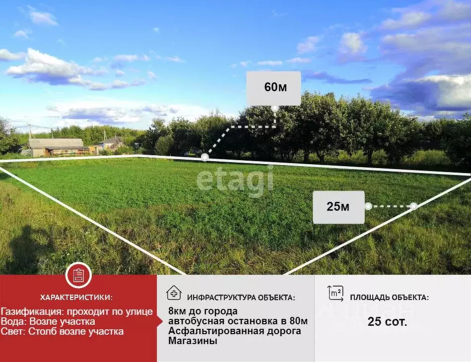Участок в Белгородская область, Старооскольский городской округ, с. ... - Фото 1