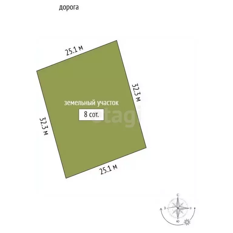 Участок в Крым, Симферопольский район, Молодежненское с/пос, с. ... - Фото 2