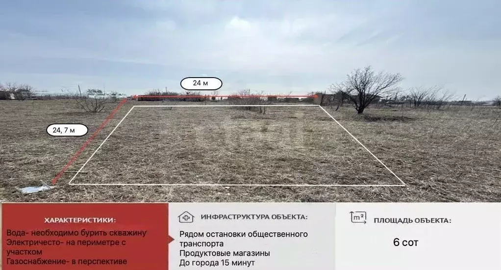 Участок в Крым, Симферопольский район, Урожайновское с/пос, Художник ... - Фото 2