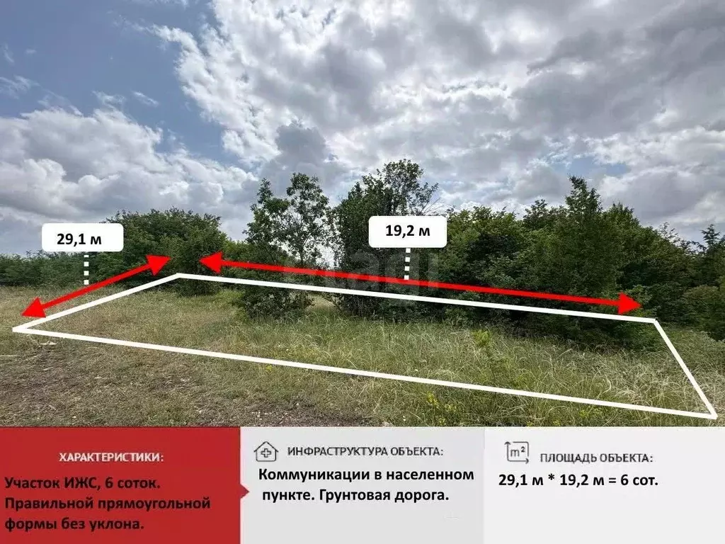 Участок в Крым, Симферопольский район, Перовское с/пос, Надежда ... - Фото 0