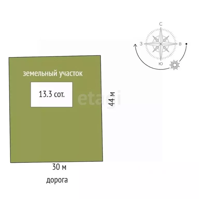 Участок в Тюменская область, Тюменский муниципальный округ, с. ... - Фото 2