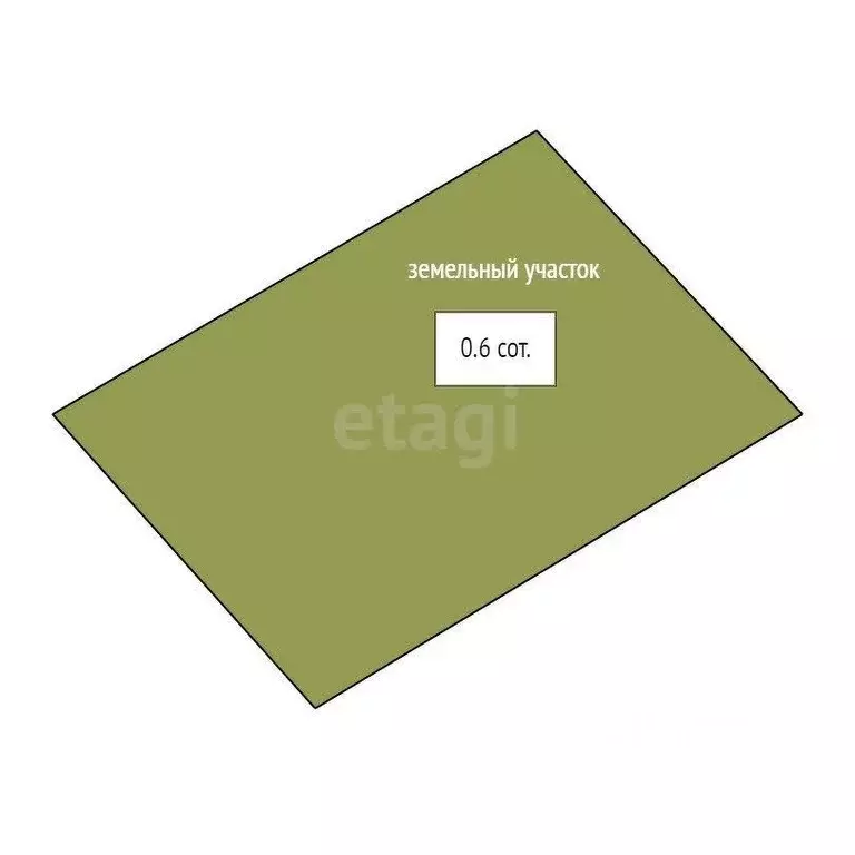 Помещение свободного назначения в Крым, Феодосия ш. Симферопольское, ... - Фото 2