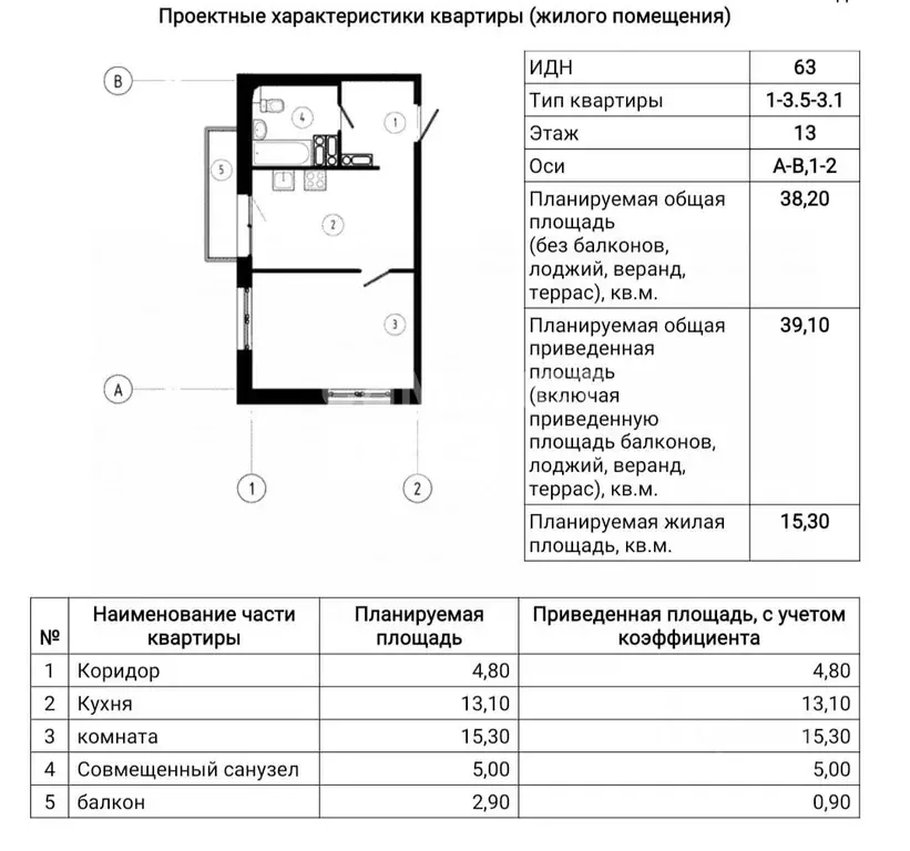 1-к кв. Омская область, Омск ул. Владимира Жоги, 3 (38.2 м) - Фото 0