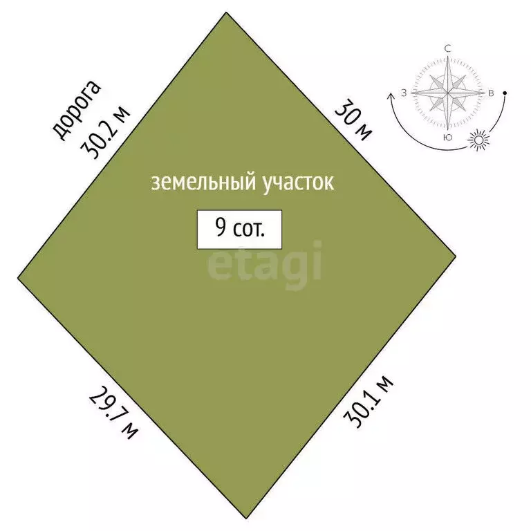 Участок в Тюменский муниципальный округ, деревня Криводанова, улица ... - Фото 1
