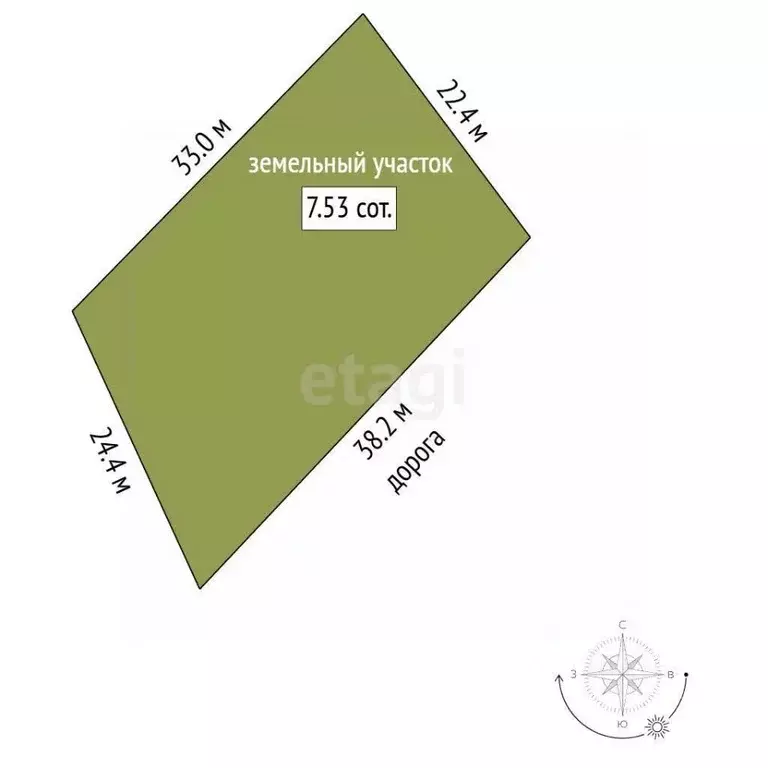 Участок в Саха (Якутия), Якутск проезд Черемуховый (7.53 сот.) - Фото 2