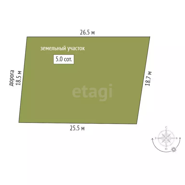 Участок в Республика Крым, Симферополь (5 м) - Фото 1