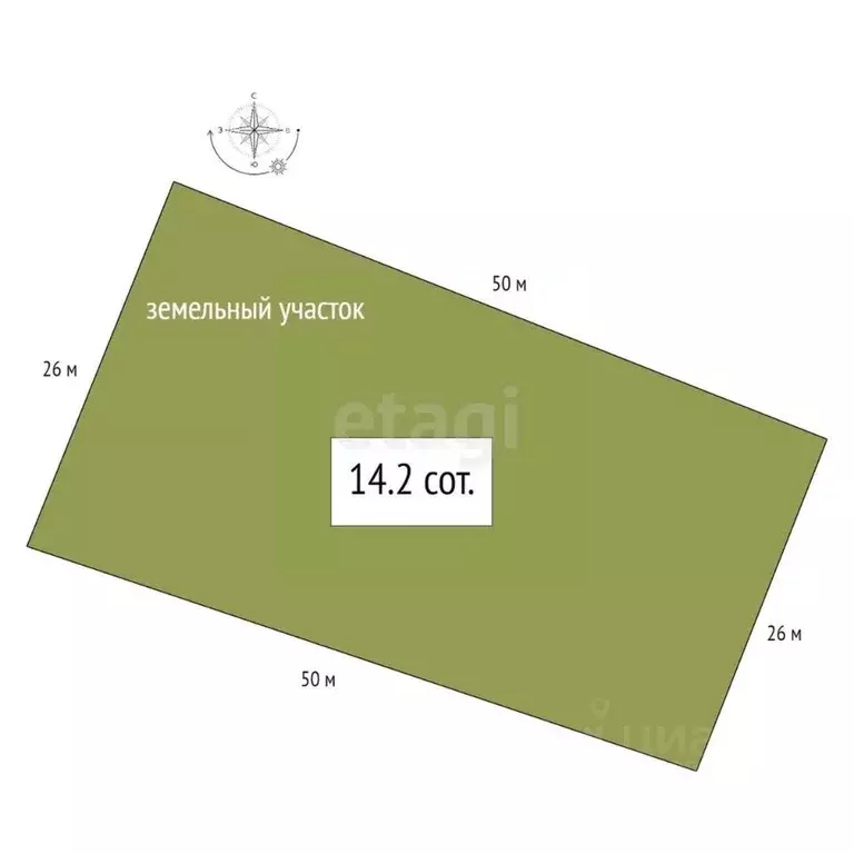 Участок в Алтайский край, Алтайский район, Айский сельсовет, ... - Фото 2
