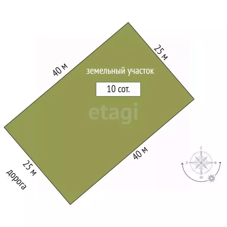 Участок в Крым, Судак муниципальный округ, с. Солнечная Долина ул. ... - Фото 2