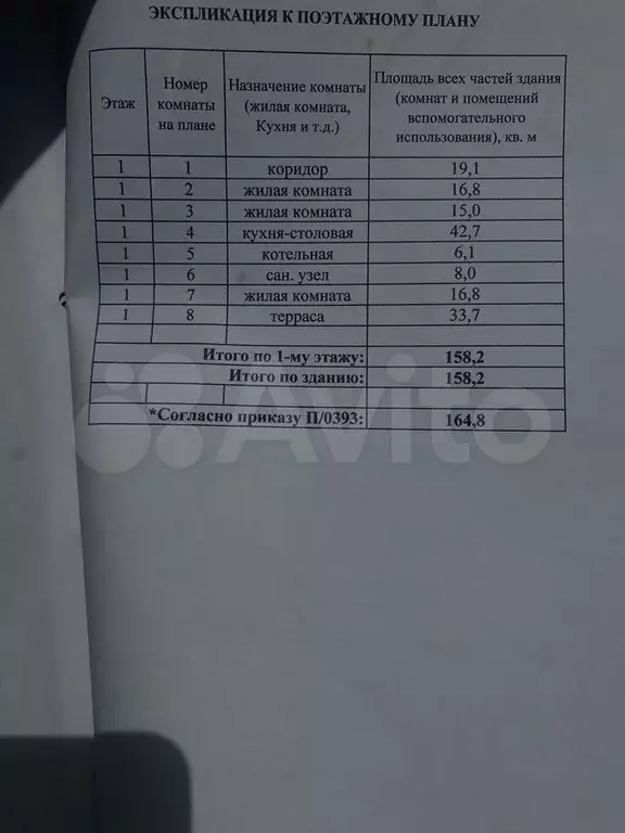 Дом 164,8 м на участке 7,4 сот. - Фото 1
