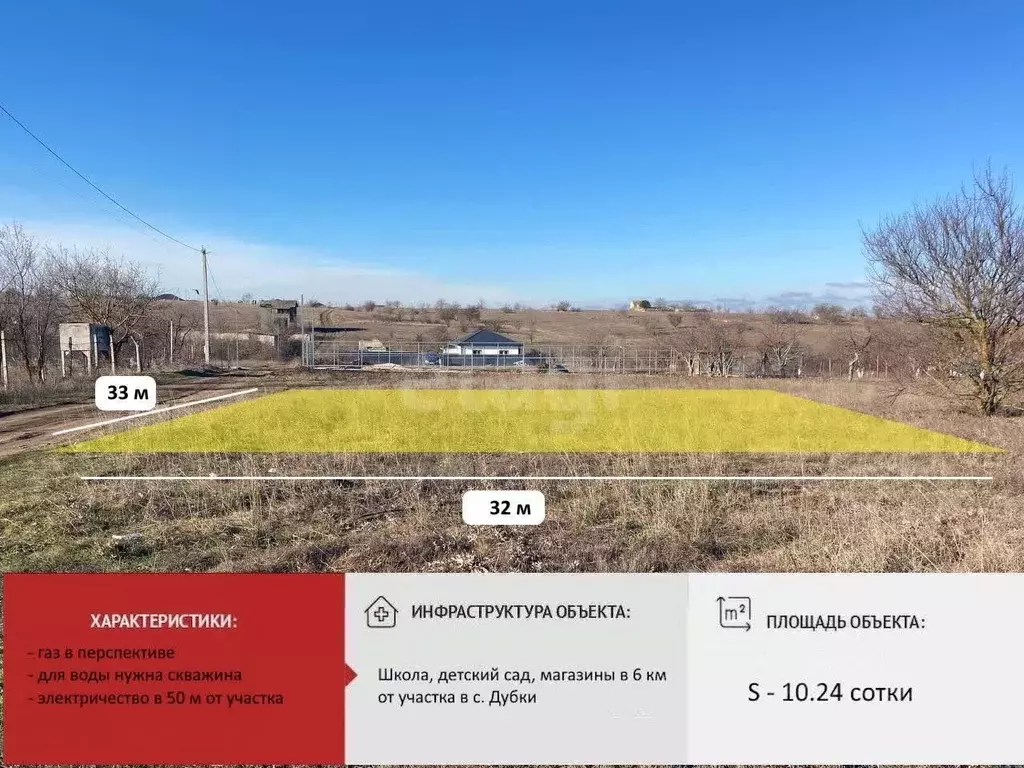 Участок в Крым, Симферопольский район, Перовское с/пос, Новозбурьевка ... - Фото 1