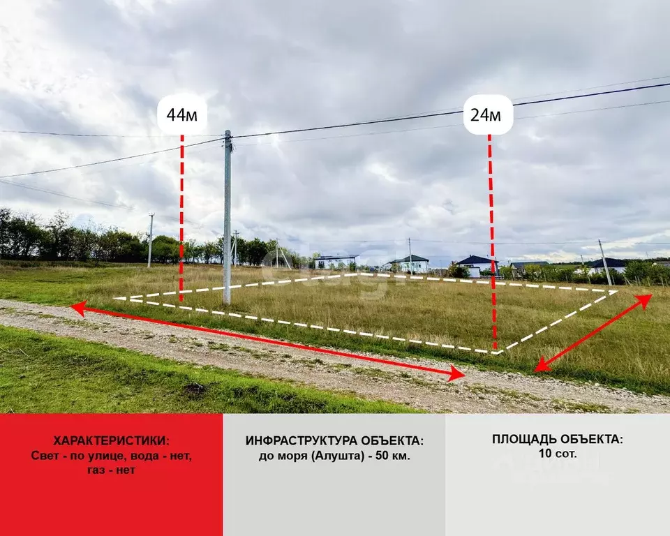 Участок в Крым, Симферопольский район, Трудовское с/пос, Живописное ... - Фото 1