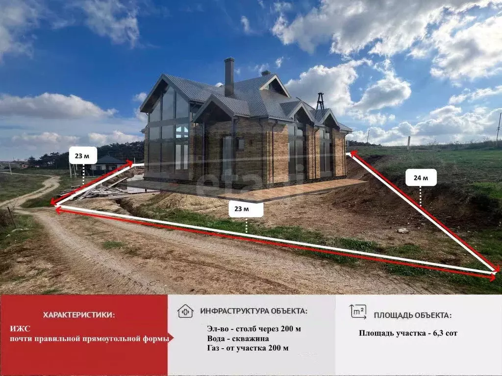 Участок в Крым, Симферопольский район, Мирновское с/пос, с. Белоглинка ... - Фото 1