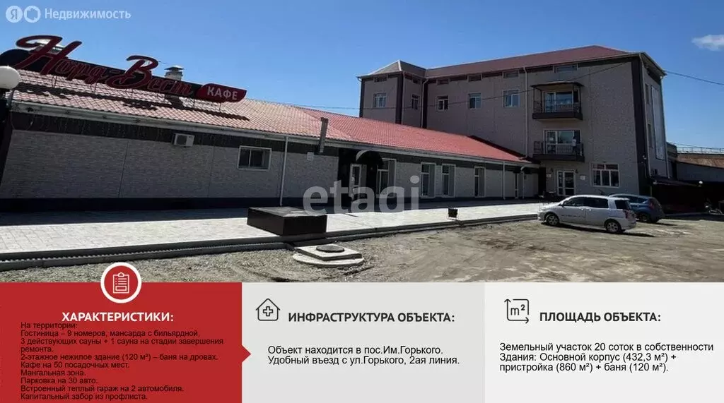 Помещение свободного назначения (1436 м) - Фото 1